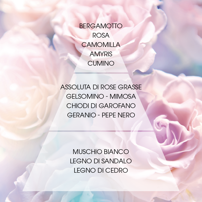 L'amande Crema corpo Rosa suprema Vendita Calda