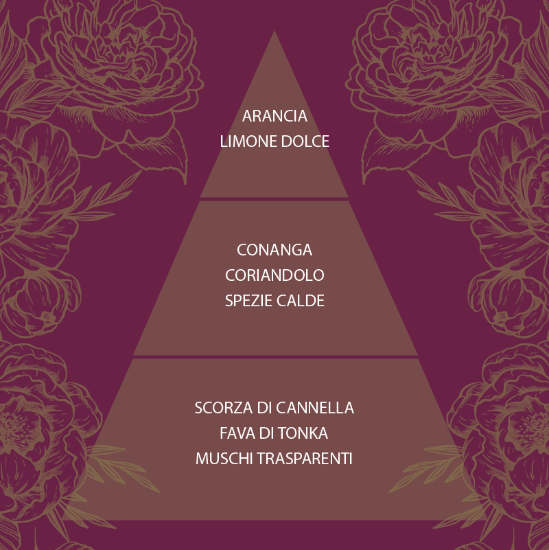 L'amande Profumatore per ambiente 200 ml Precious Soddisfazione Garantita