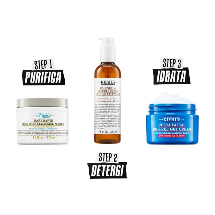 Kiehls Stop the Shine