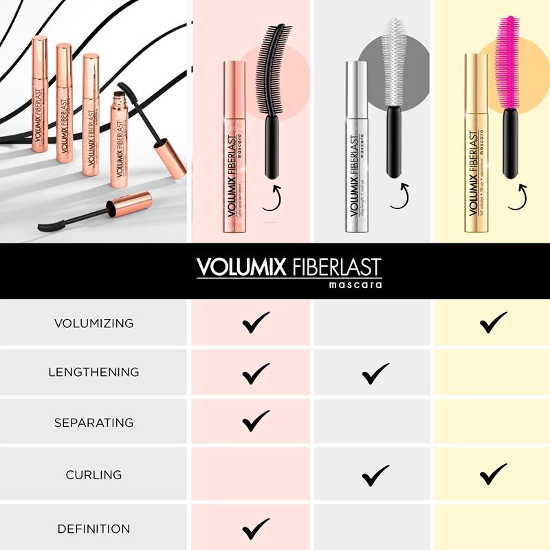 Eveline Cosmetics Eveline Cosmetics Volumix Fiberlast Gold mascara per ciglia voluminose e separate Hotsell