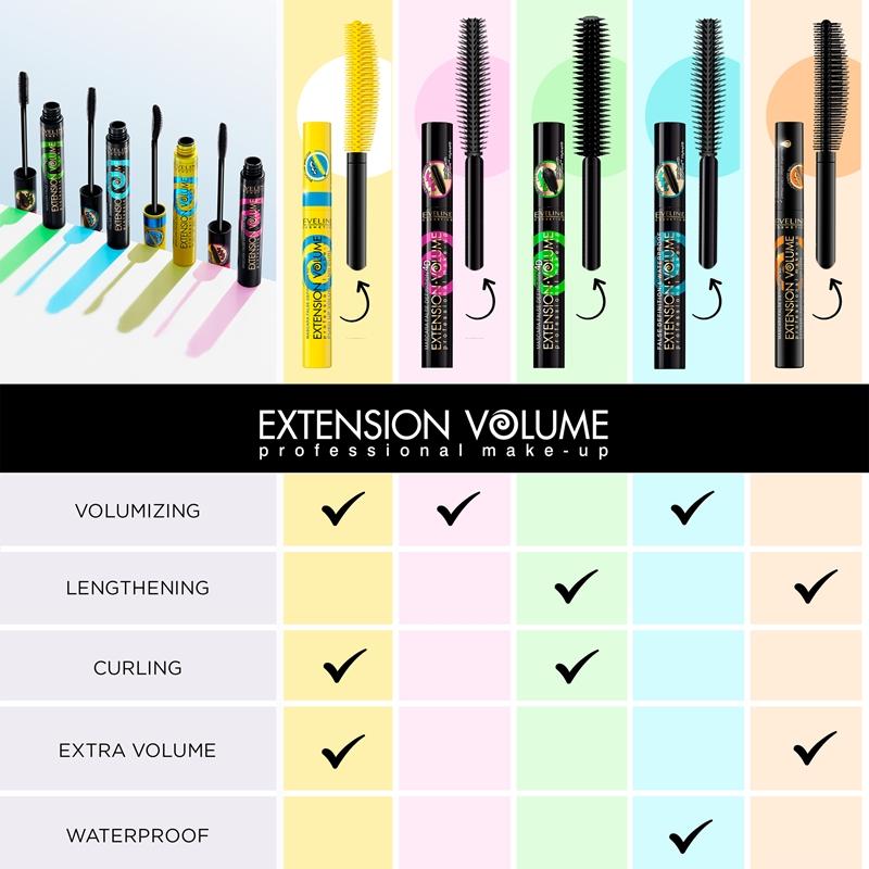 Eveline Cosmetics Eveline Cosmetics Extension Volume mascara effetto ciglia finte Sottocosto