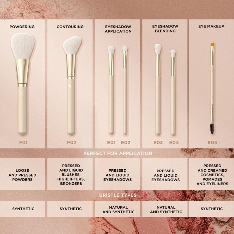 Eveline Cosmetics Eveline Cosmetics Accessories pennello per cipria Offerta speciale della fabbrica