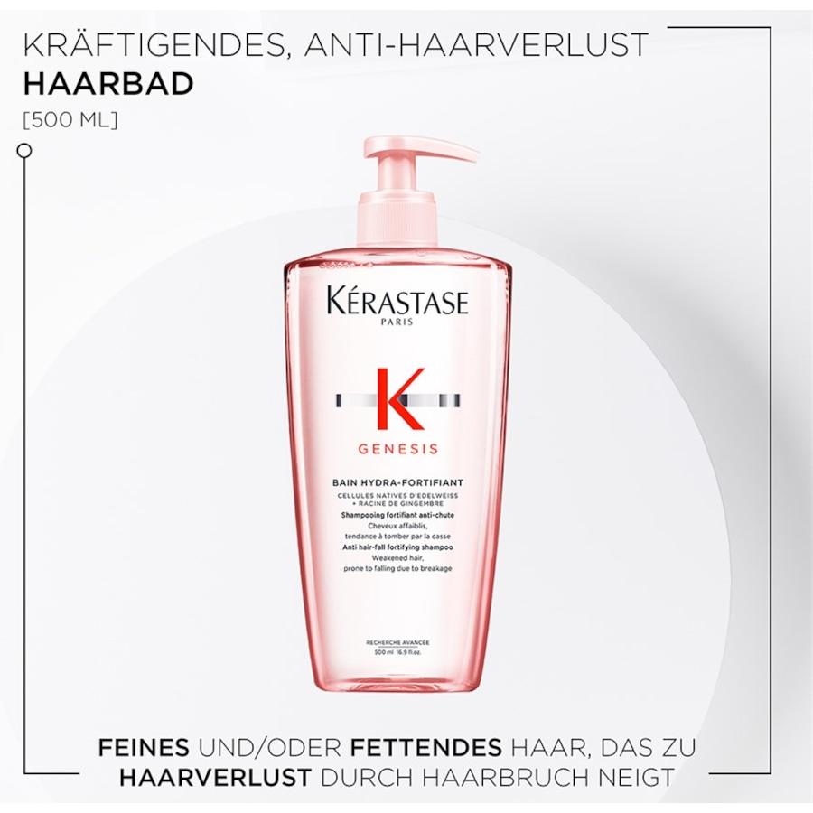 Kérastase Genesis Bain Hydra-Fortifiant Online