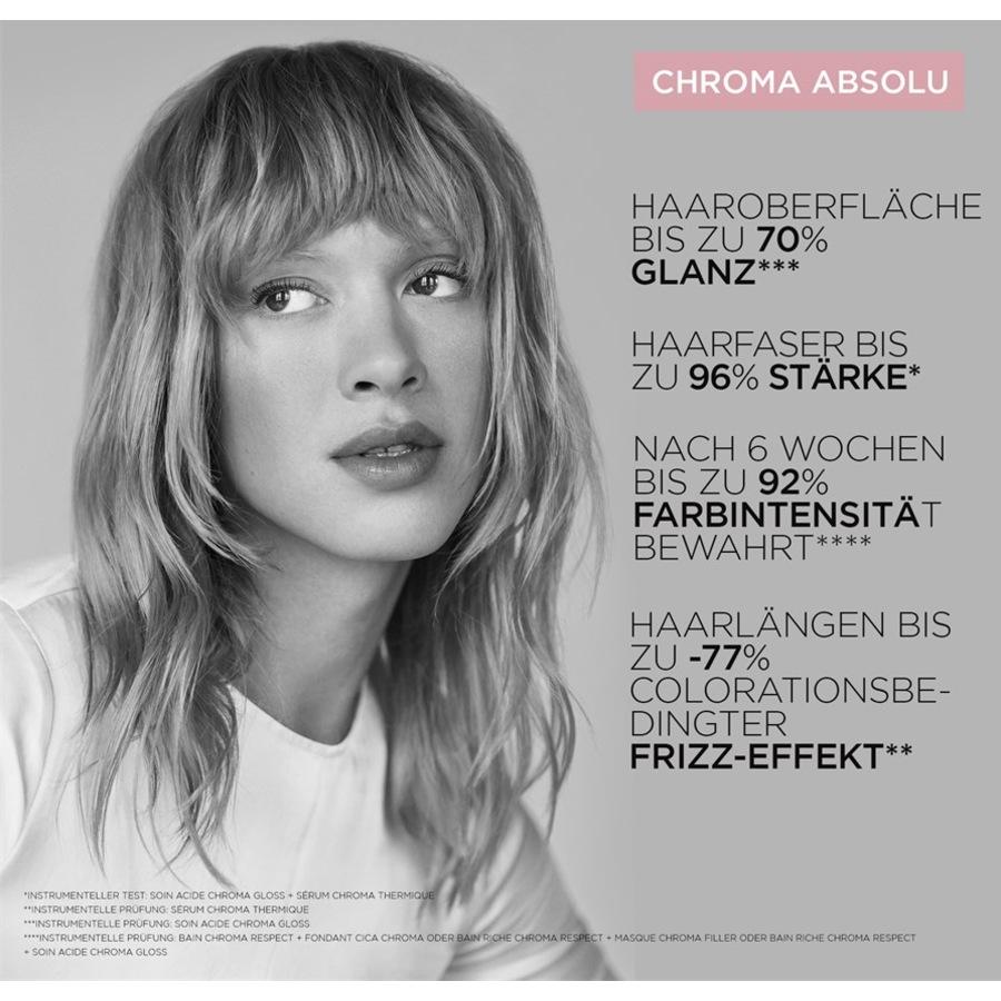 Kérastase Chroma Absolu Bain Chroma Respect In Linea