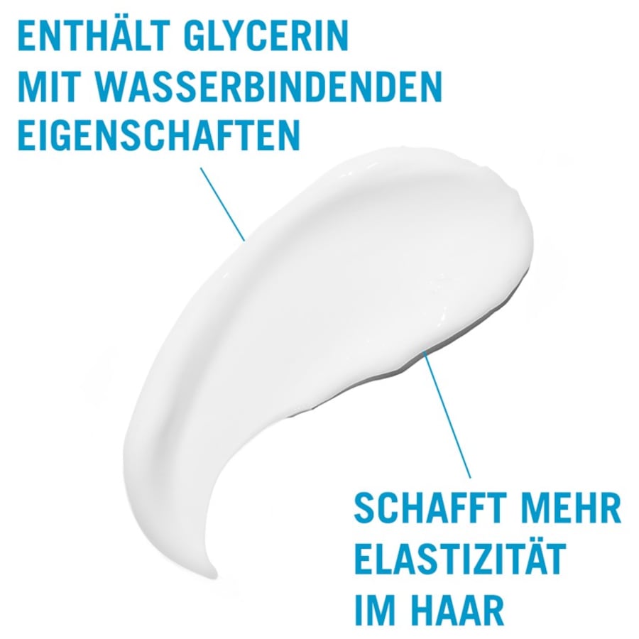 Schwarzkopf Professional Moisture Kick Conditioner Consegna Veloce