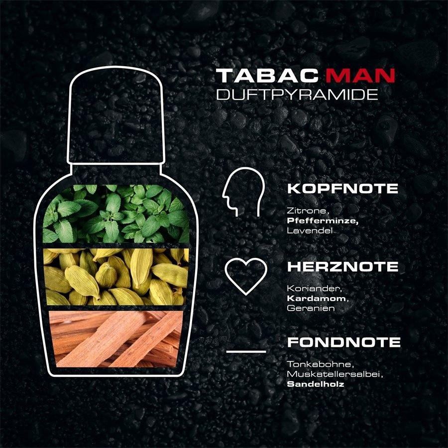 Tabac Tabac Man After Shave Acquista Ora