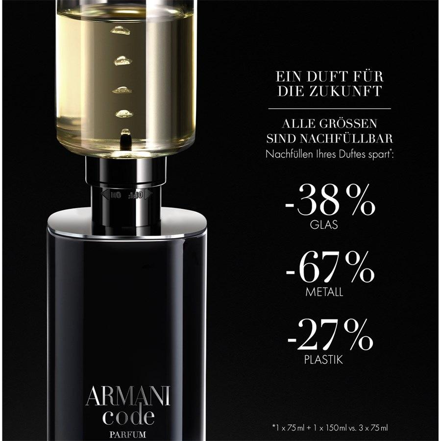 Armani Ricaricabile Ultimi due giorni