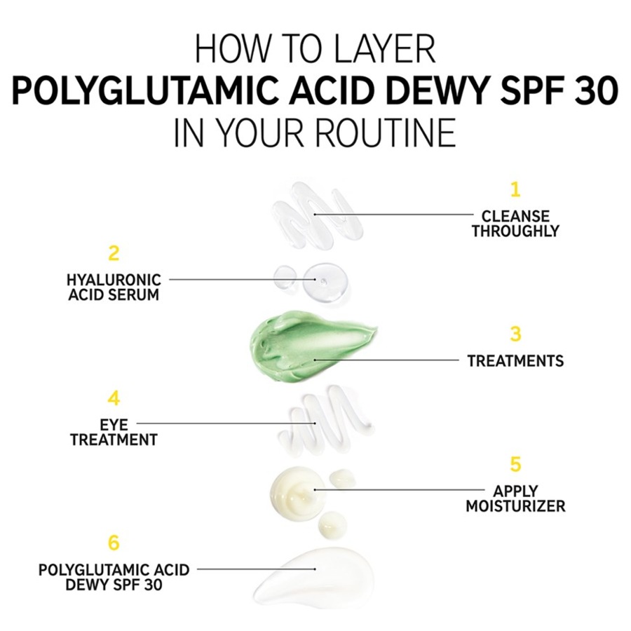 The INKEY List Crea solare e protezione Polyglutamic Acid Dewy Sunscreen SPF30 Offerta Anniversario