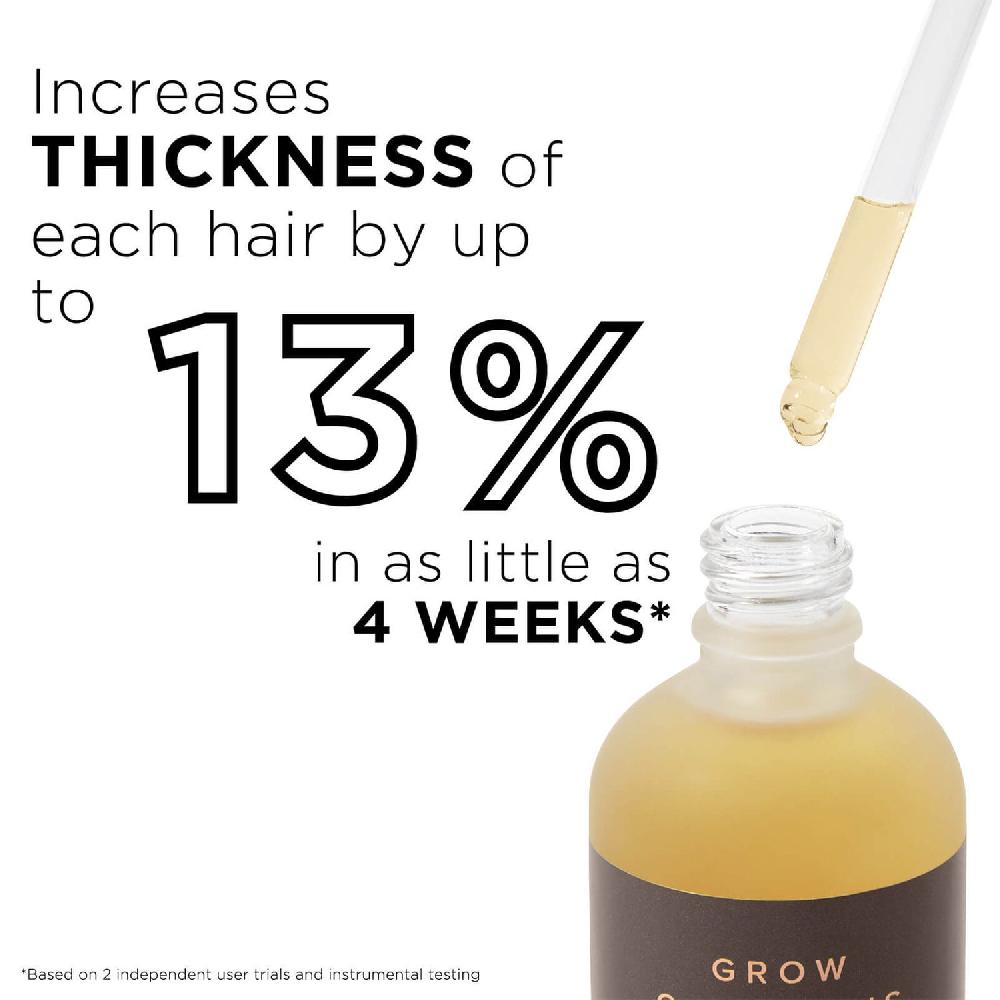 Growgorgeous Siero Intense Crescita Capelli 60ml Presa