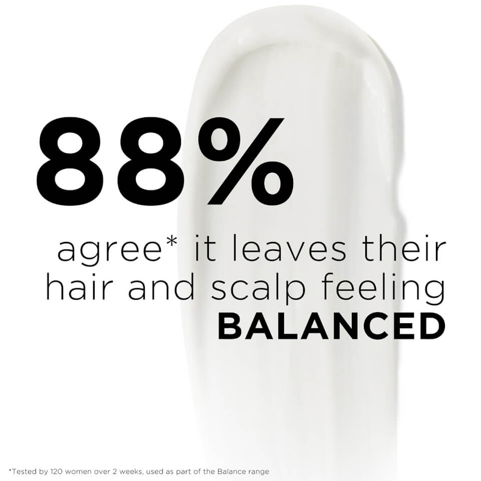 Growgorgeous Balsamo Capelli Balance pH-Bilanciato Consegna Veloce