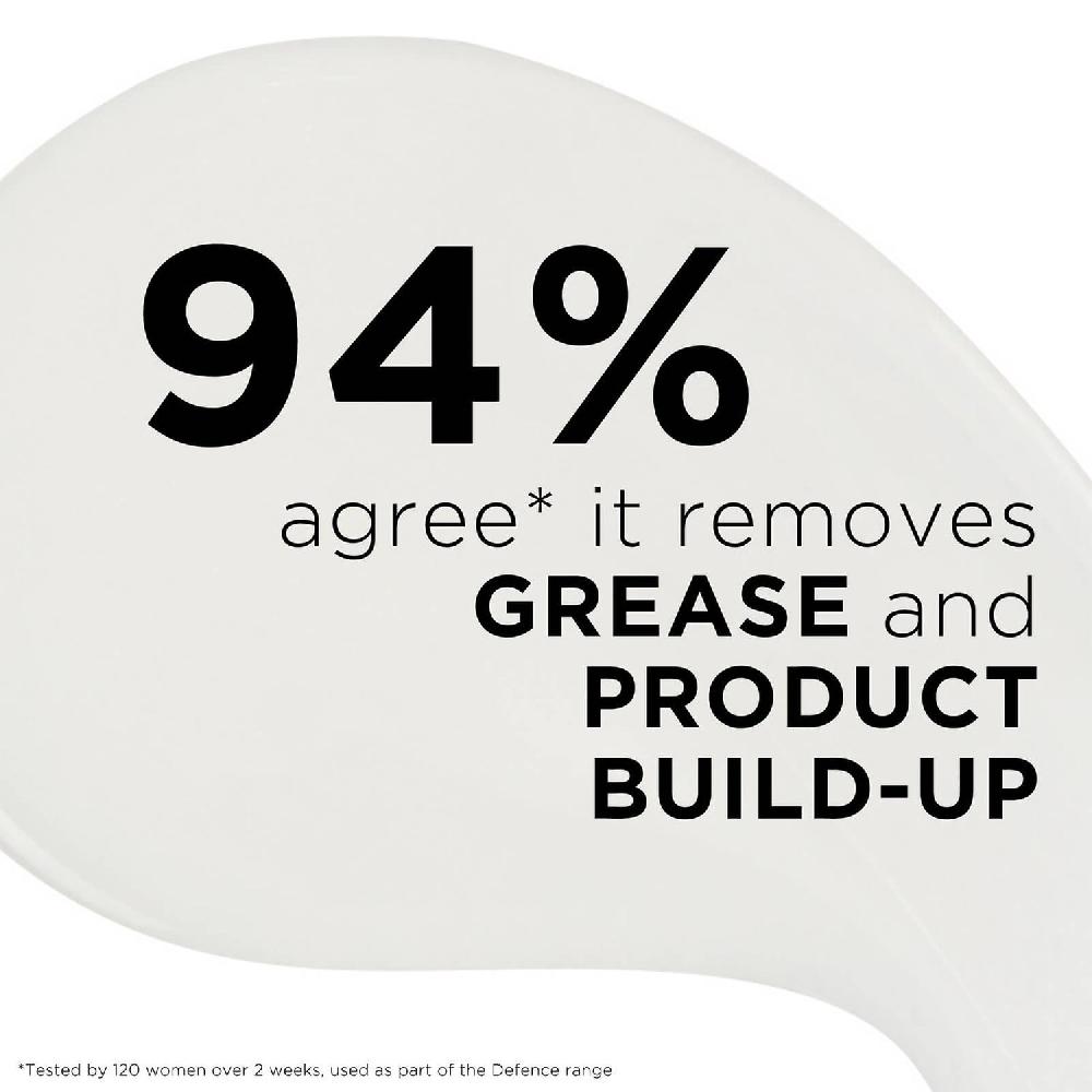 Growgorgeous Shampoo Defence Anti-Inquinamento Offerta